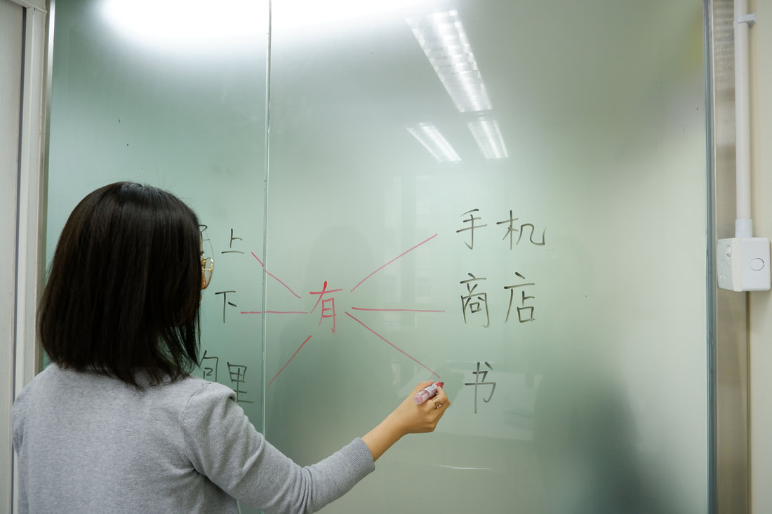 Hsk Courses Interactive Mandarin Hsk Courses Interactive Mandarin